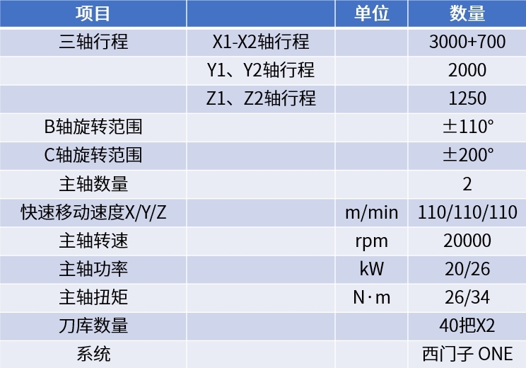 首页| 4002cc永利集团中国区官方网站